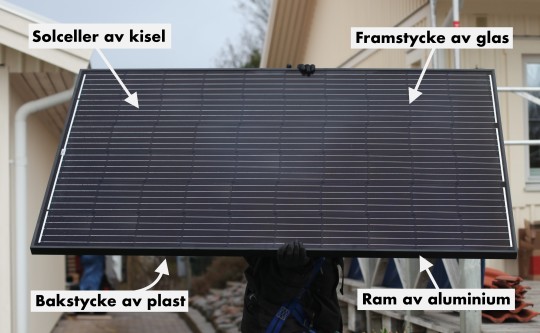 Beståndsdelar i en solpanel