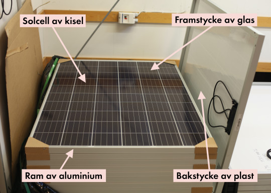 Det består en solpanel av