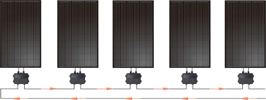 En sträng med fem solpaneler samt optimerare